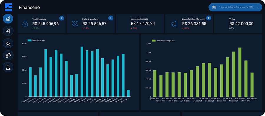 Cliente Exemplo 2