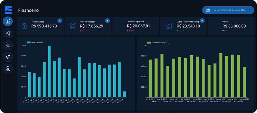 Cliente Exemplo 3
